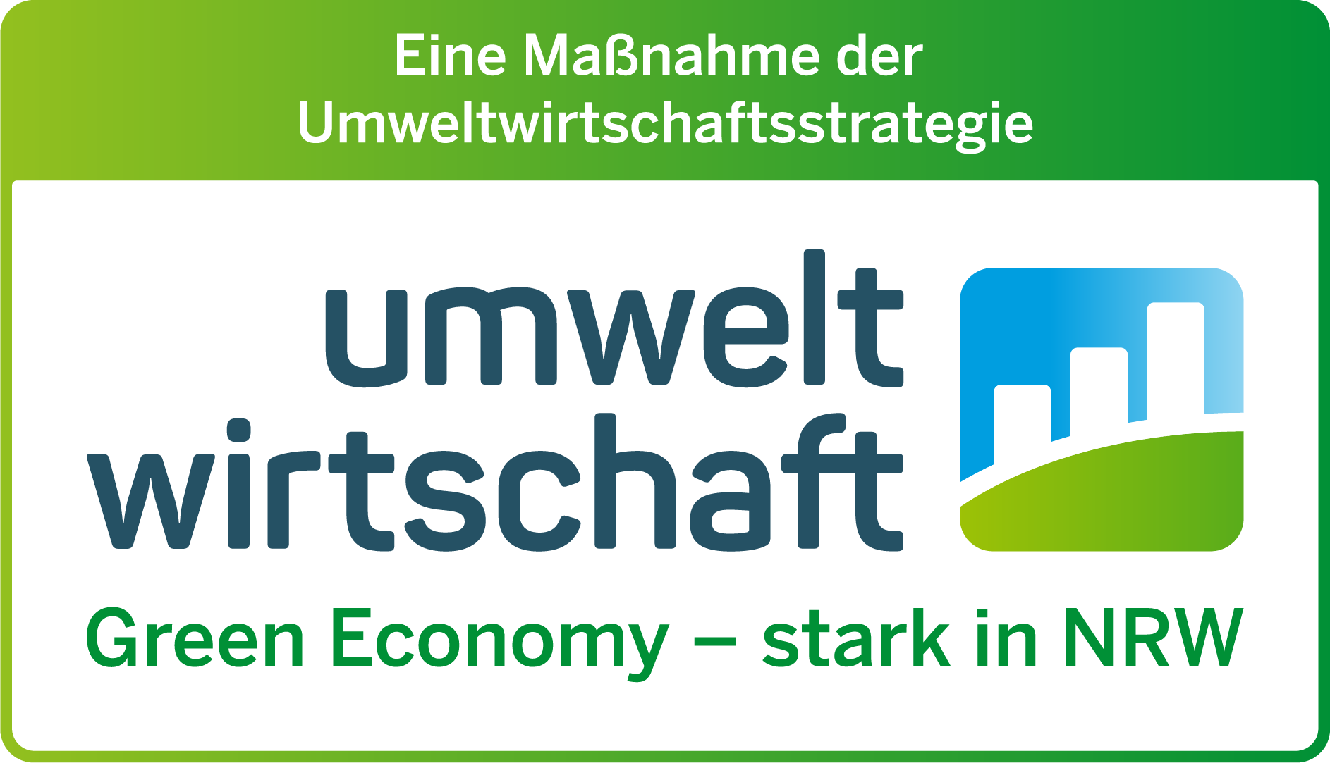 SUMMIT Umweltwirtschaft NRW 2022